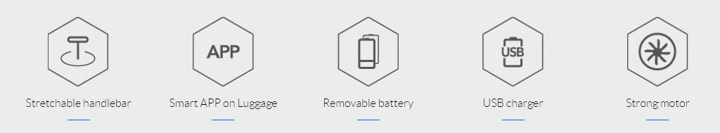 Airwheel SE3 smart luggage