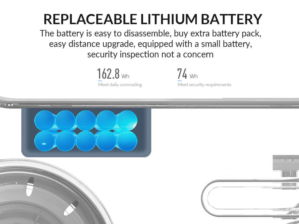 Airwheel SE3 ride on luggage