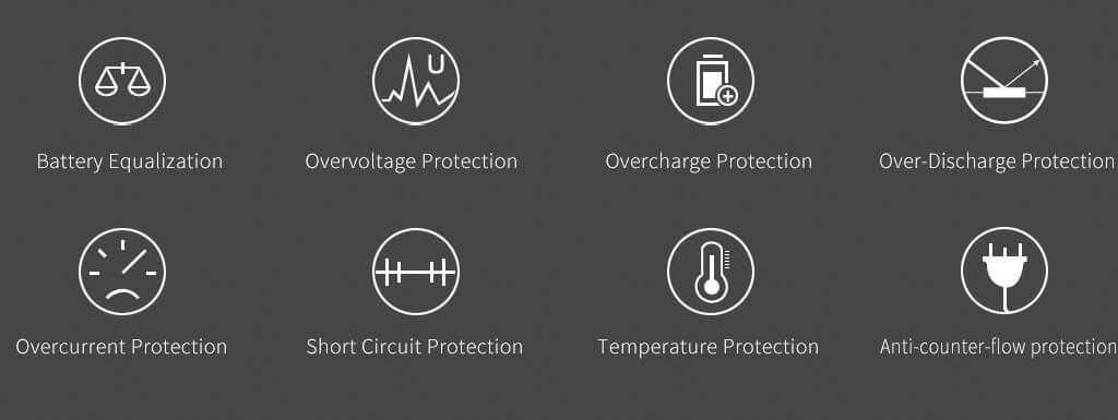 Airwheel SE3 carry on suitcase