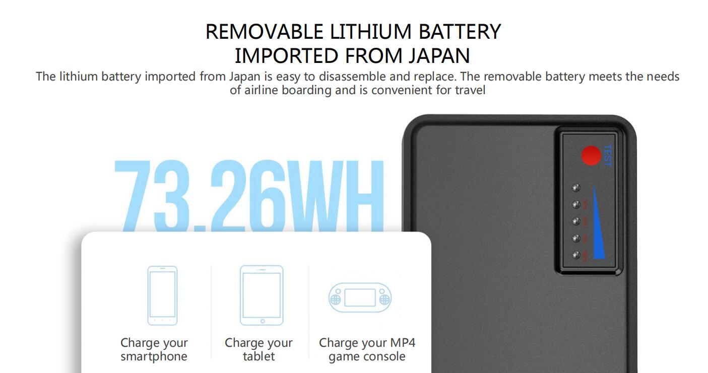 Airwheel se3t Electric Riding Luggage