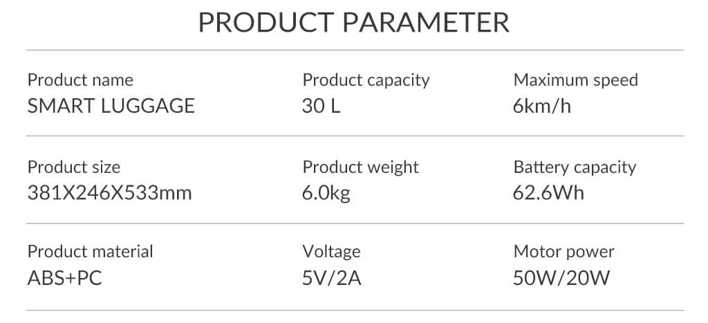 Airwheel SR5 carry on luggage